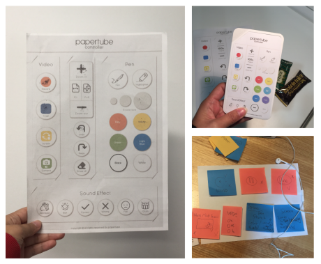 Final paper controller design