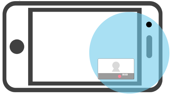 Picture-in-picture concept